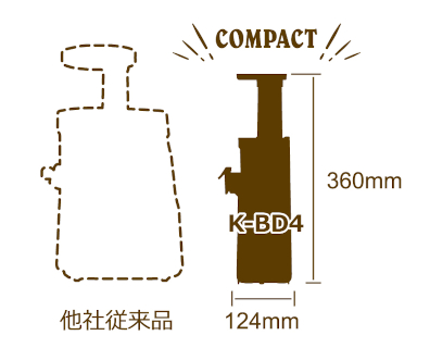 Toffy ミニスロージューサー K-BD4 | 株式会社ラドンナ- LADONNA -